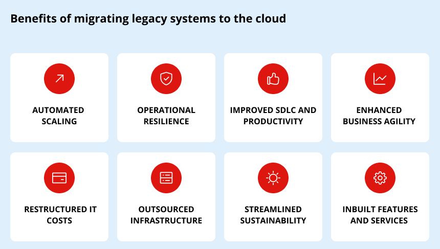 Benefits of legacy to cloud migration
