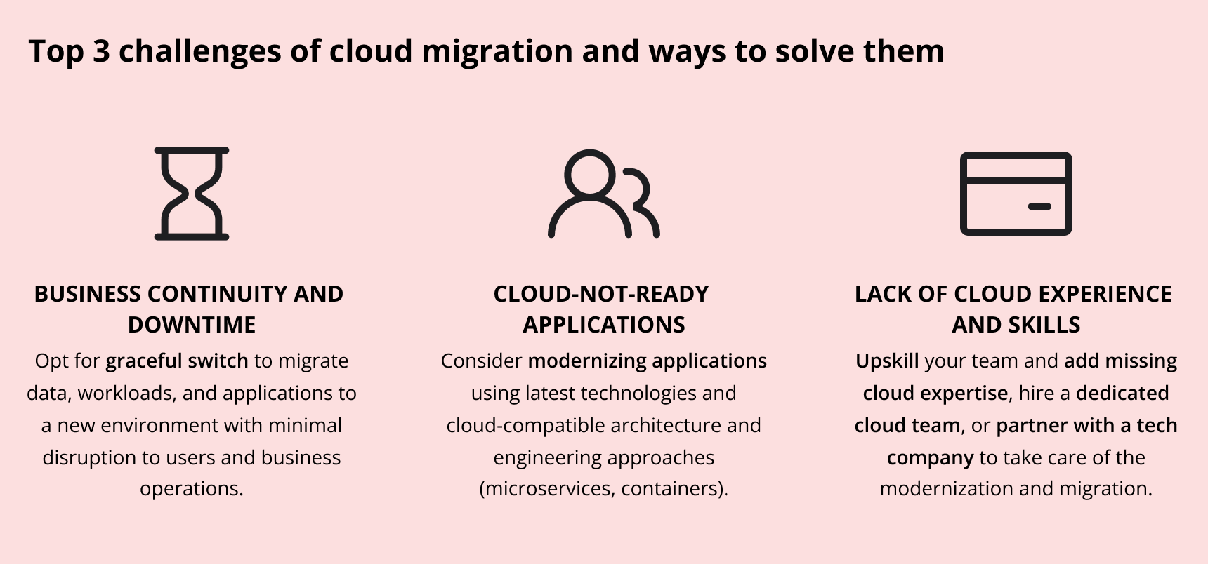 Challenges of cloud migration