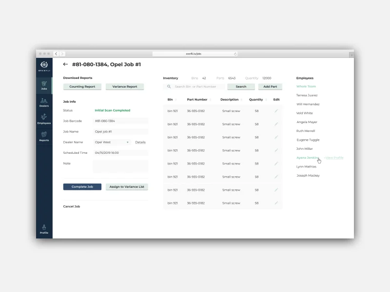 dashboard UX design